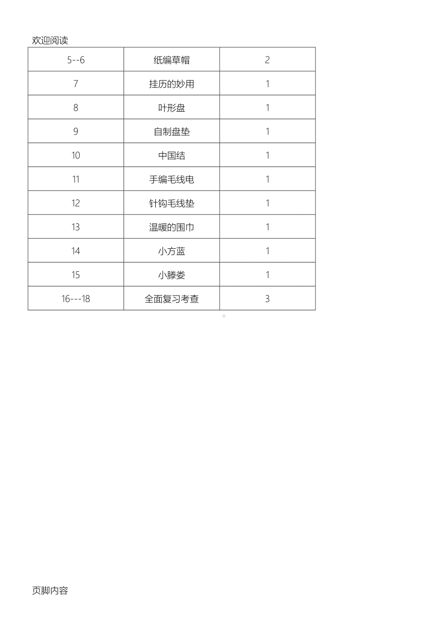 三年级《劳动与技术》下册教学筹划.doc_第3页