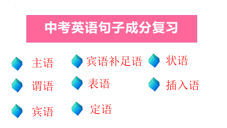 2023年中考英语句子成分复习ppt课件.pptx_第1页