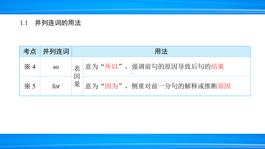 2022年中考英语专项复习（连词）ppt课件.pptx_第3页