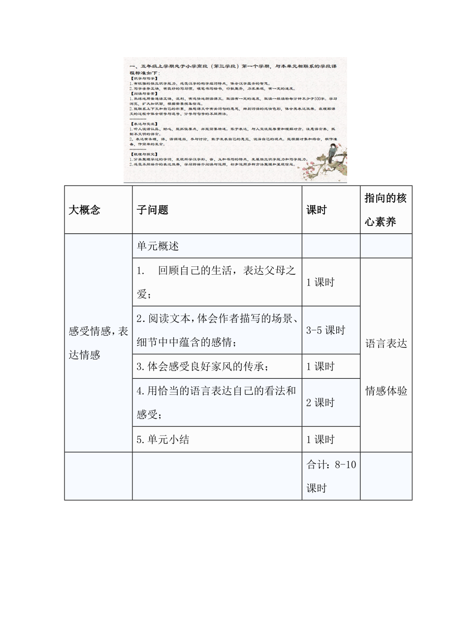 言行体现父母爱细节蕴含舐犊情：语文五上第六单元解读及设计.docx_第2页