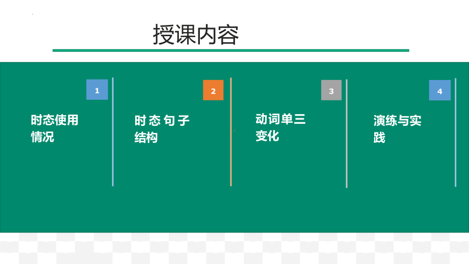 2022年中考英语时态复习-一般现在时ppt课件.pptx_第2页