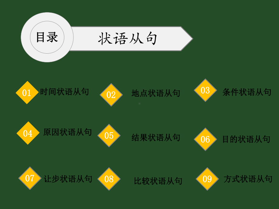 2022年中考英语语法：状语从句 ppt课件.pptx_第2页