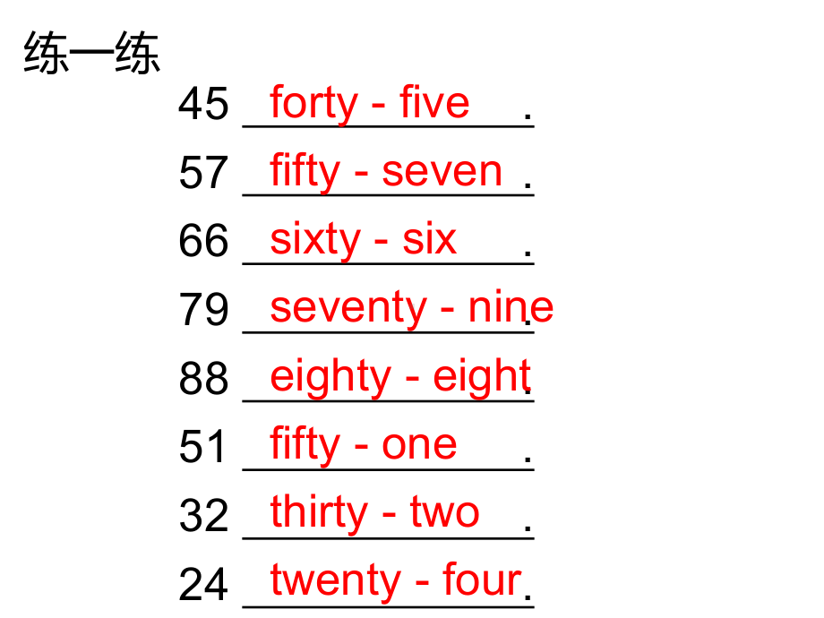 2022年中考英语语法复习ppt课件 数词 数字的表达.pptx_第3页