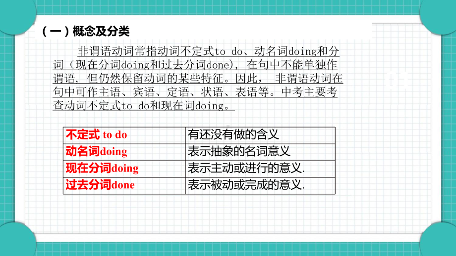 非谓语动词考点专练-2022年中考英语语法复习ppt课件.pptx_第3页