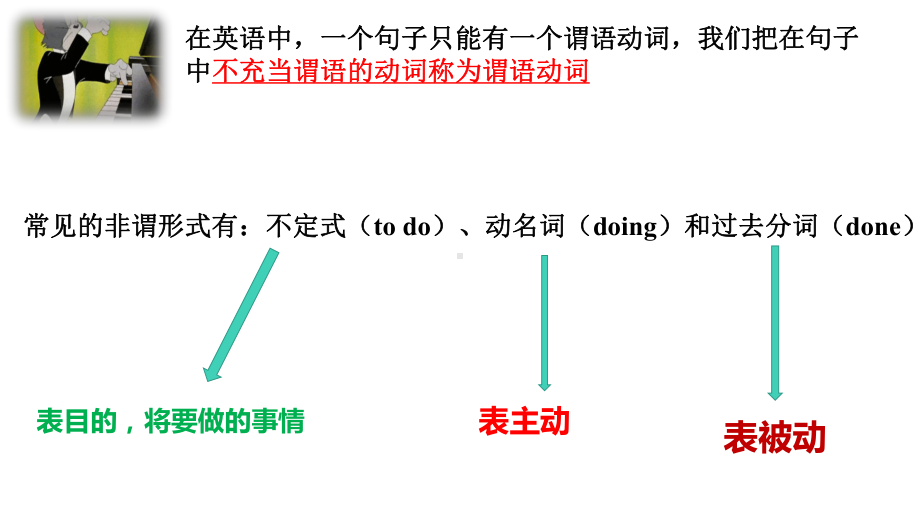 2022年中考英语语法复习ppt课件非谓语动词.pptx_第3页