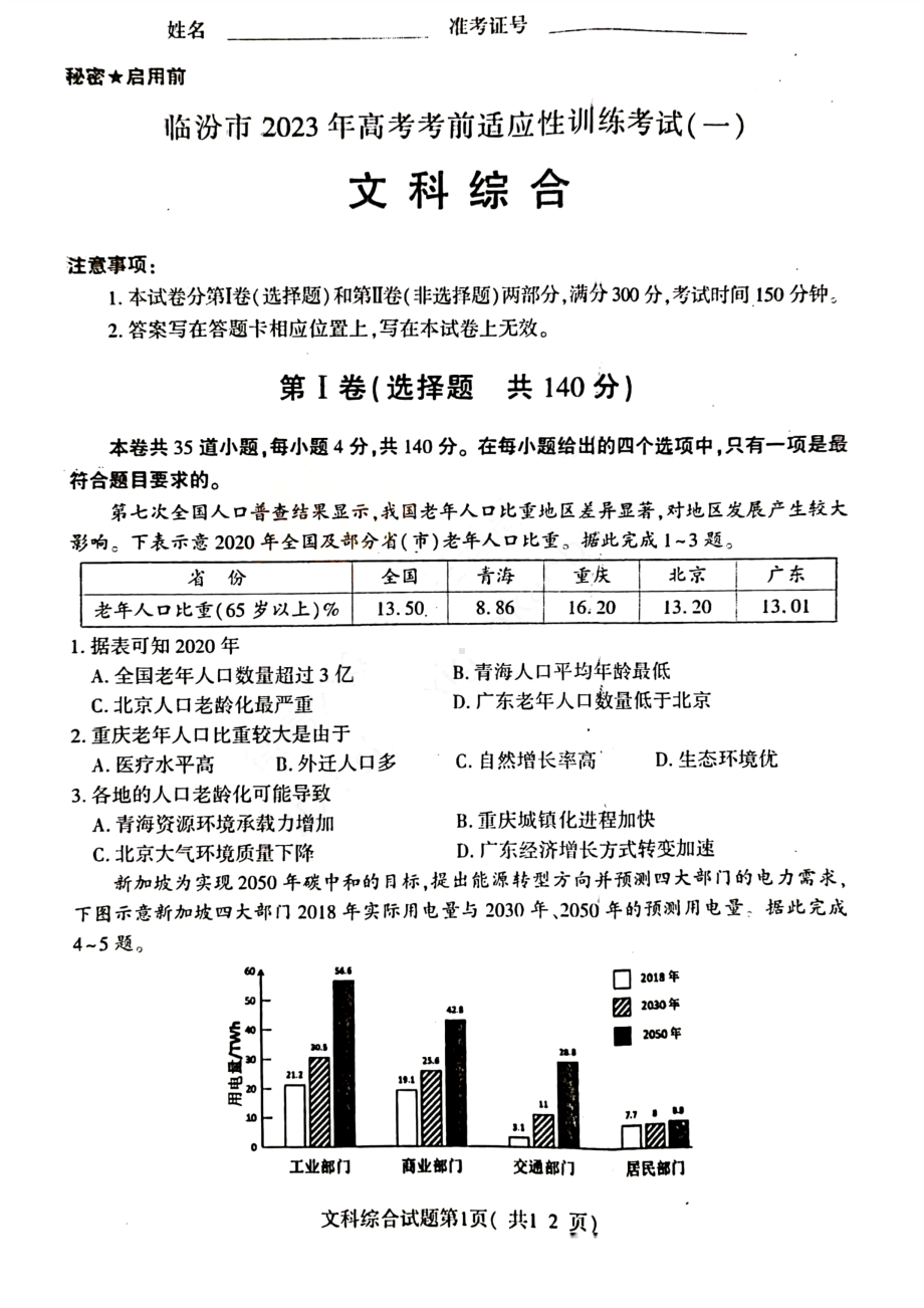 山西省临汾市2023年高考考前适应性训练考试（一）（一模）文综试卷及答案.pdf_第1页