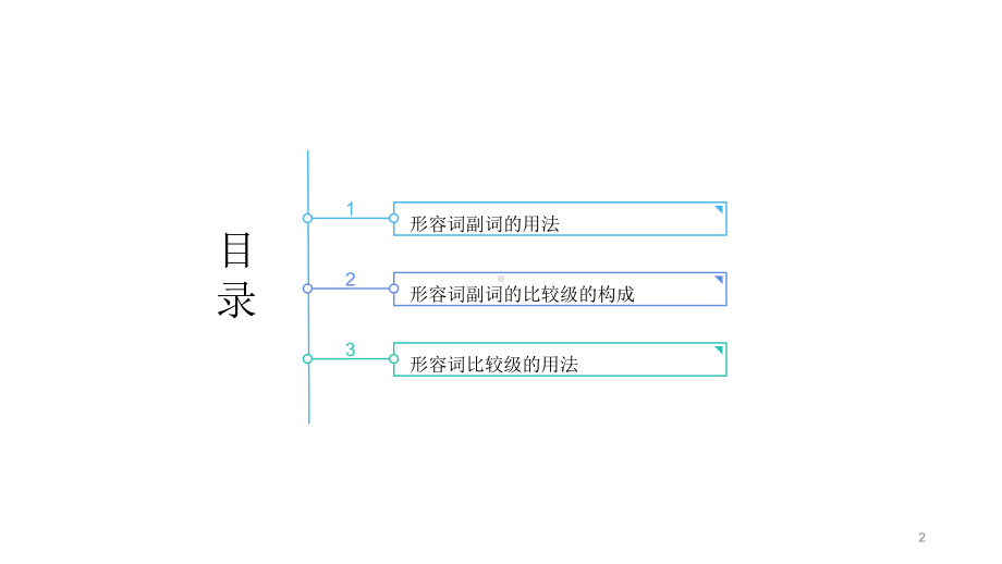 2022年中考英语复习ppt课件形容词副词的基本用法.pptx_第2页