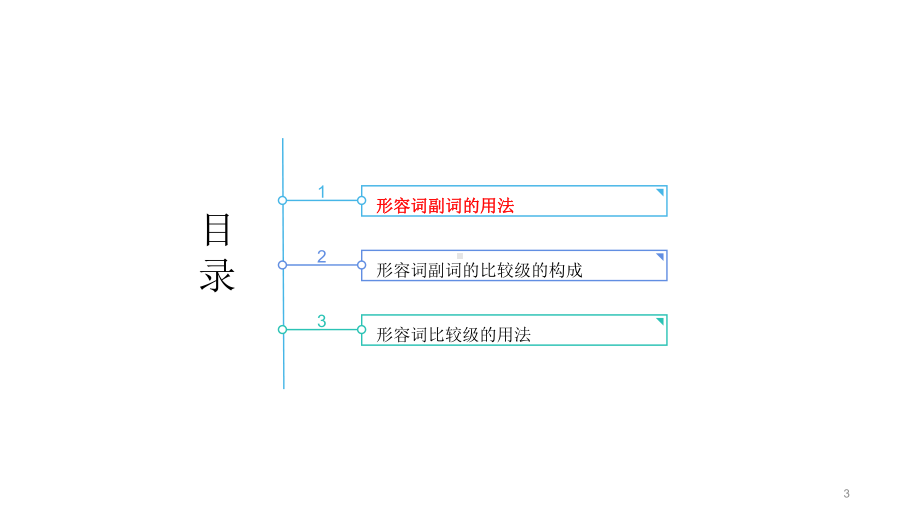 2022年中考英语复习ppt课件形容词副词的基本用法.pptx_第3页