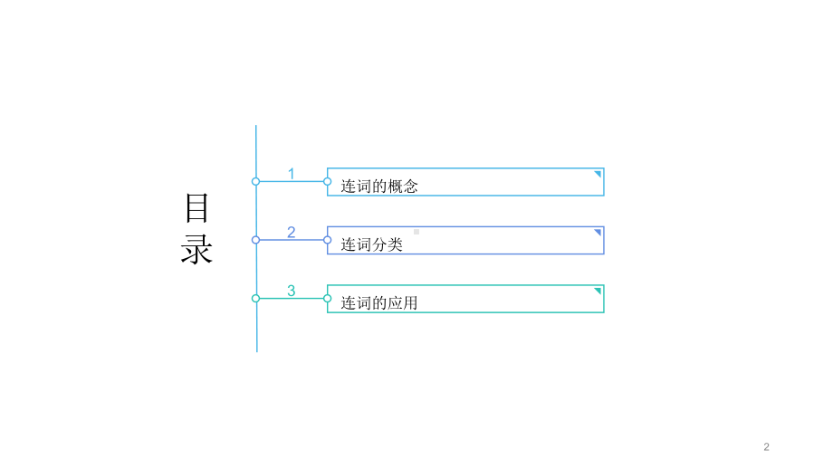 2022年中考英语专题复习-连词 ppt课件.pptx_第2页