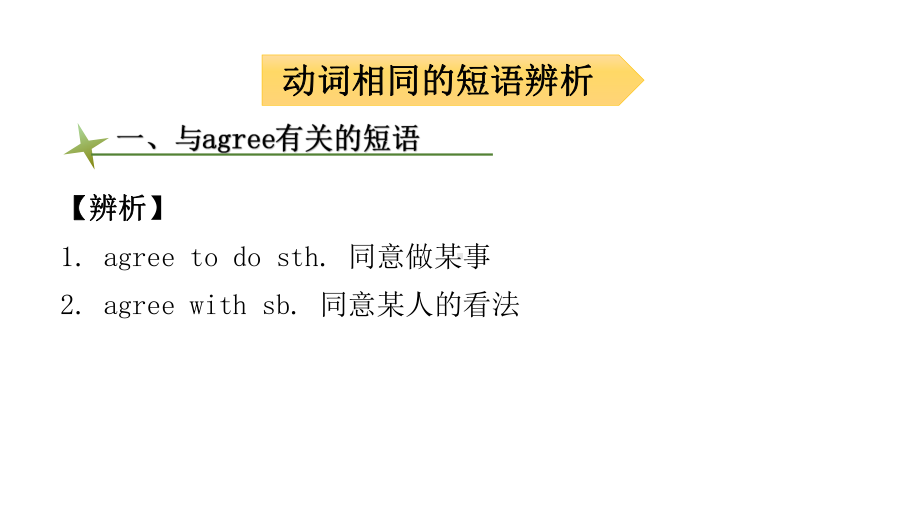 第二节短语的归纳总结和辨析 2021年广东中考英语复习ppt课件.pptx_第3页