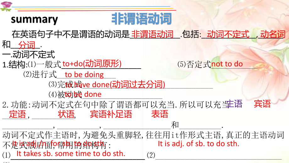 2022年中考英语二轮复习非谓语动词专项总结练习ppt课件.pptx_第2页