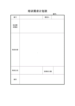 培训需求计划表.docx