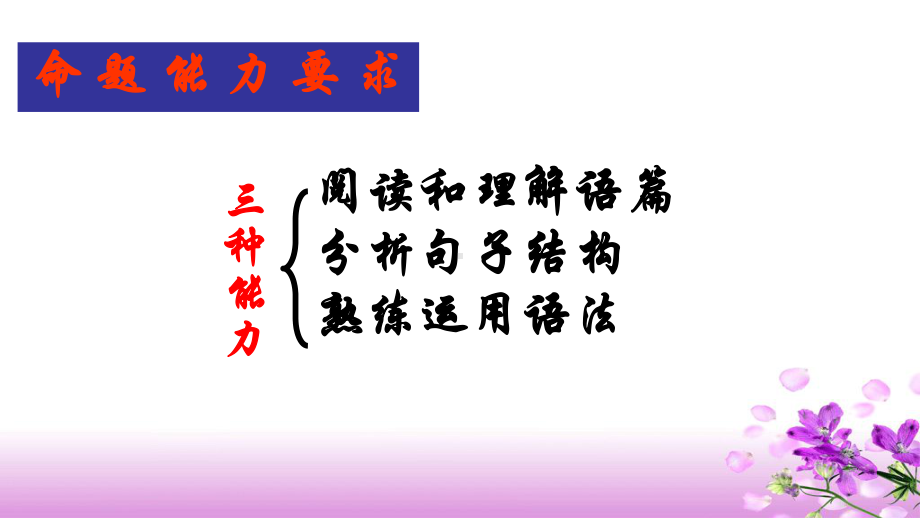 四川省德阳市中考英语新题型—语法填空ppt课件.pptx_第3页