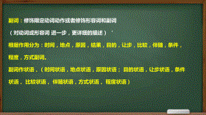 2021年中考英语时间状语从句讲解ppt课件.ppt