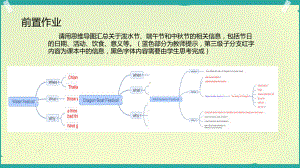 2022年河北省中考英语复习课 Chinese Traditional Festivalsppt课件.pptx