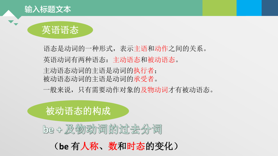 2022年中考语法复习--被动语态ppt课件.pptx_第3页