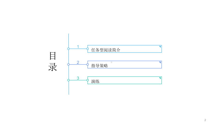 2022年中考英语复习资料-任务型阅读技巧+训练ppt课件.pptx_第2页