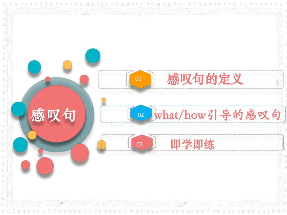 2021年中考英语专题复习 感叹句ppt课件.pptx_第1页