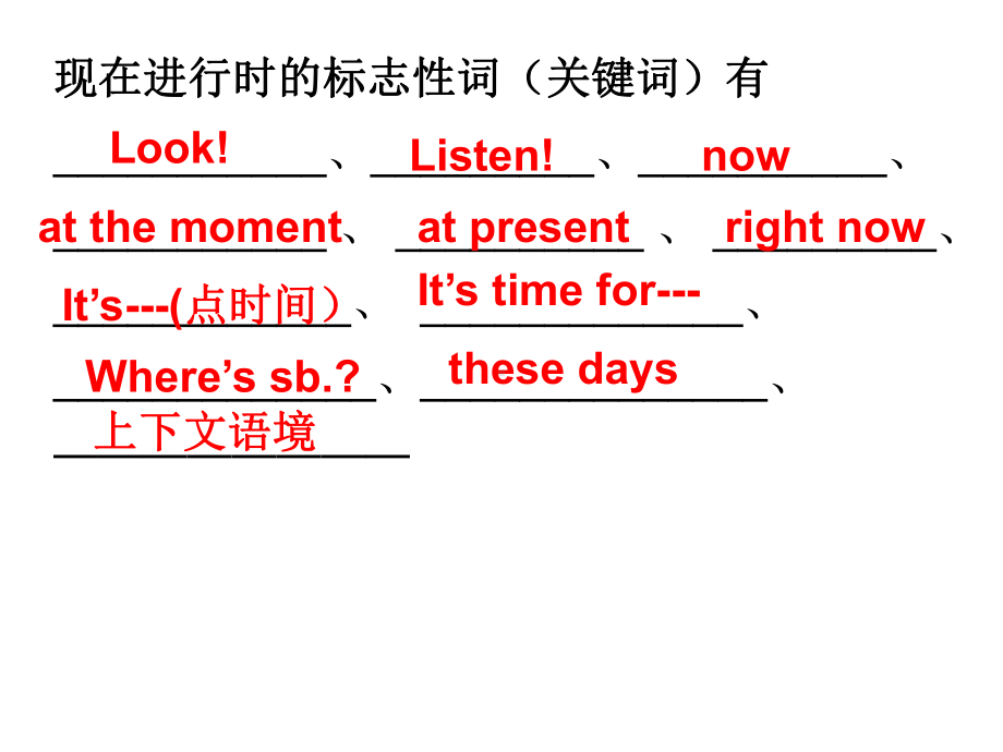 2022年牛津译林版中考英语语法系列ppt课件 (6) — 现在进行时.ppt_第3页