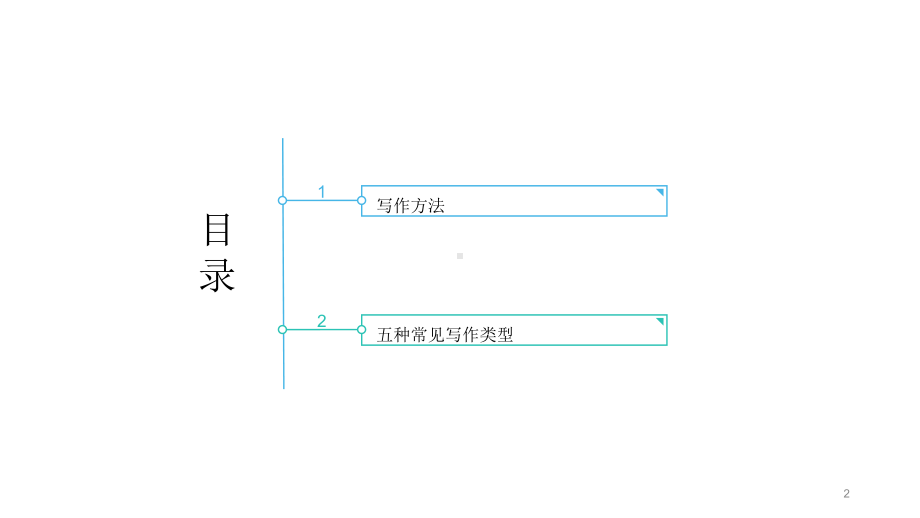 2022年中考英语复习 ppt课件 写作指导 .pptx_第2页