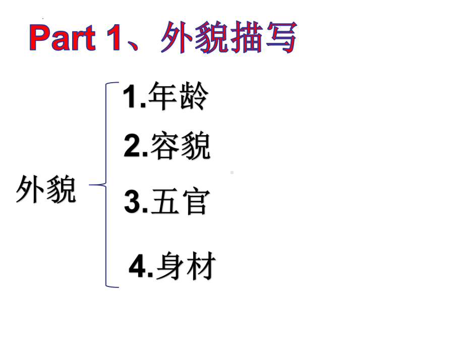 2022中考英语话题词汇复习：外貌与性格ppt课件.pptx_第3页