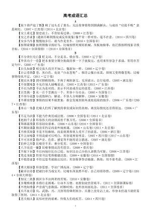 高中语文高考成语汇总（按字母顺序编排）.doc