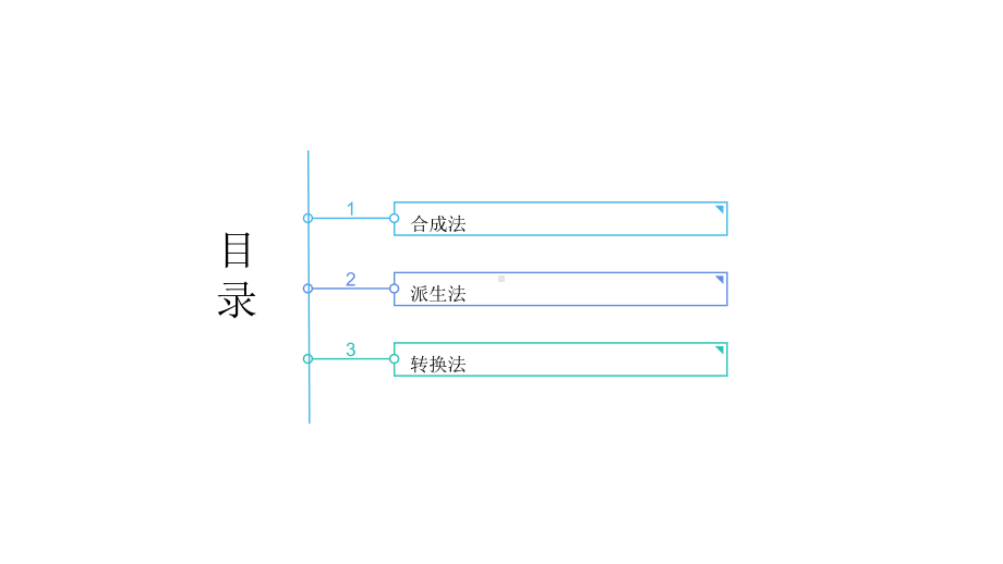 2022年中考英语复习资料-构词法ppt课件.pptx_第2页