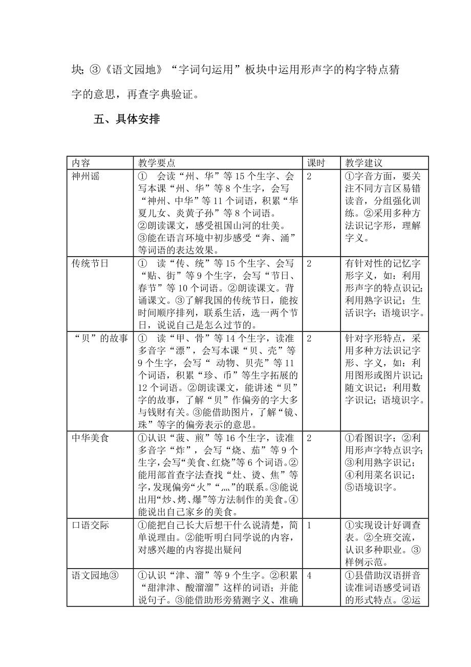 2022课程标准解读及实践：二年级语文下册第三单元教学建议.docx_第3页