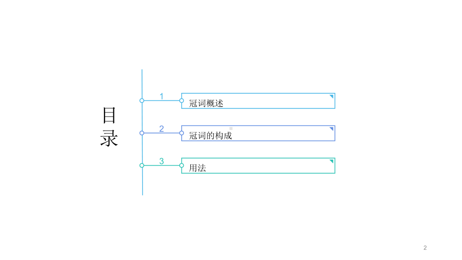 2022年中考英语复习 ppt课件冠词.pptx_第2页