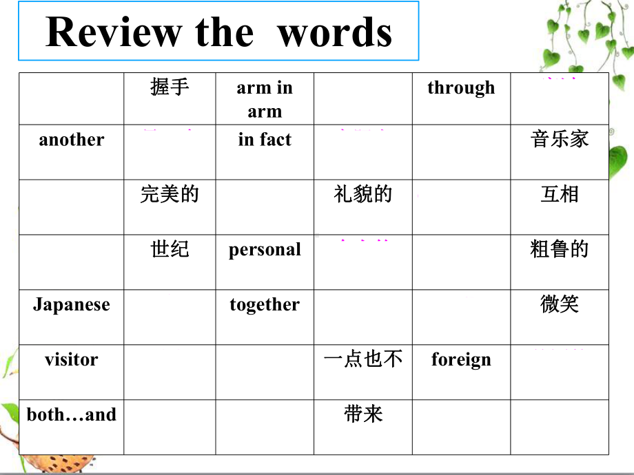 2022年外研版中考复习祈使句感叹句和选择疑问句ppt课件.pptx_第3页