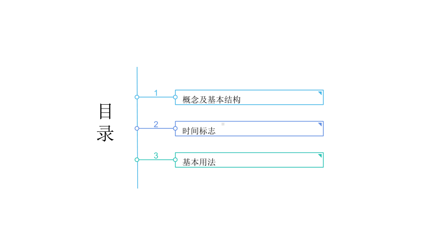 2022年中考英语复习资料-动词过去进行时ppt课件.pptx_第2页