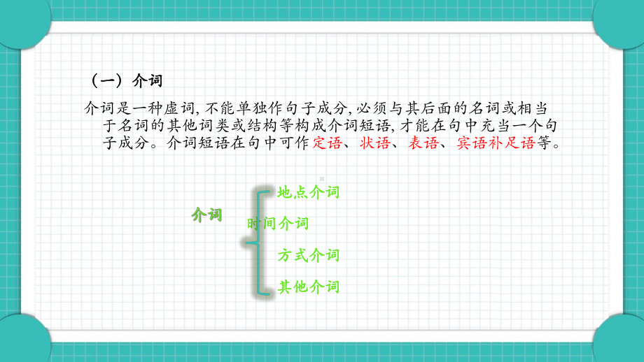 介词考点专练-2022年中考语法复习ppt课件.pptx_第3页