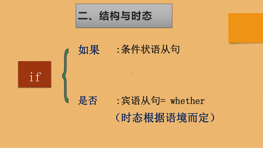 2021年中考英语条件状语从句专项ppt课件.pptx_第3页