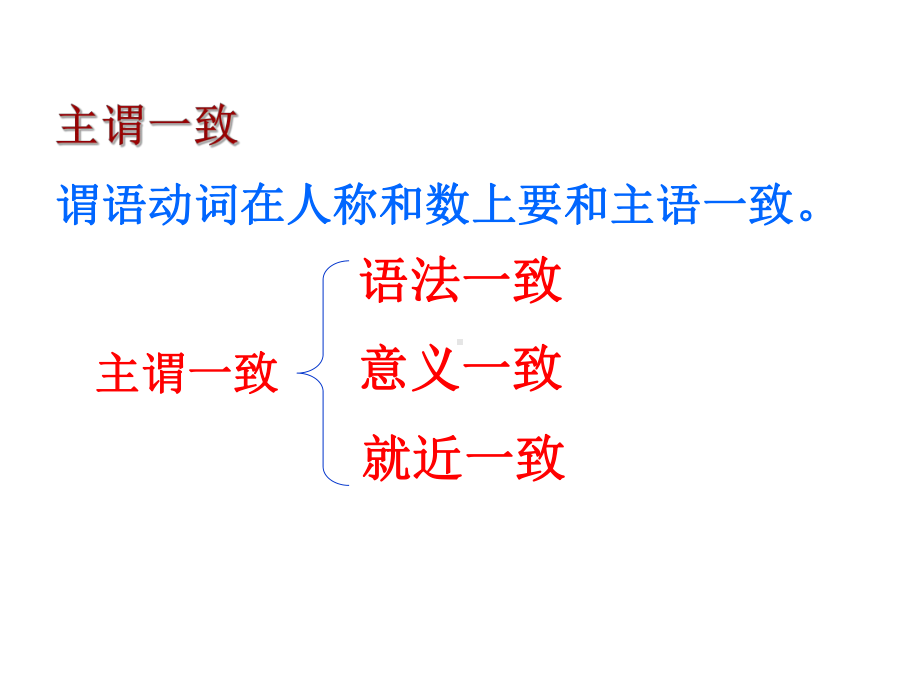 2021年中考英语 语法专题 主谓一致 ppt课件.pptx_第3页