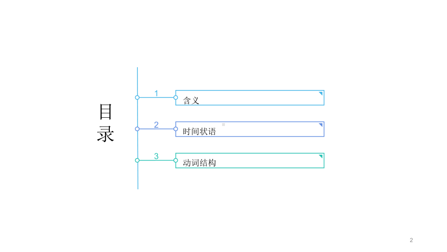 2022年中考英语复习 ppt课件 过去完成时.pptx_第2页