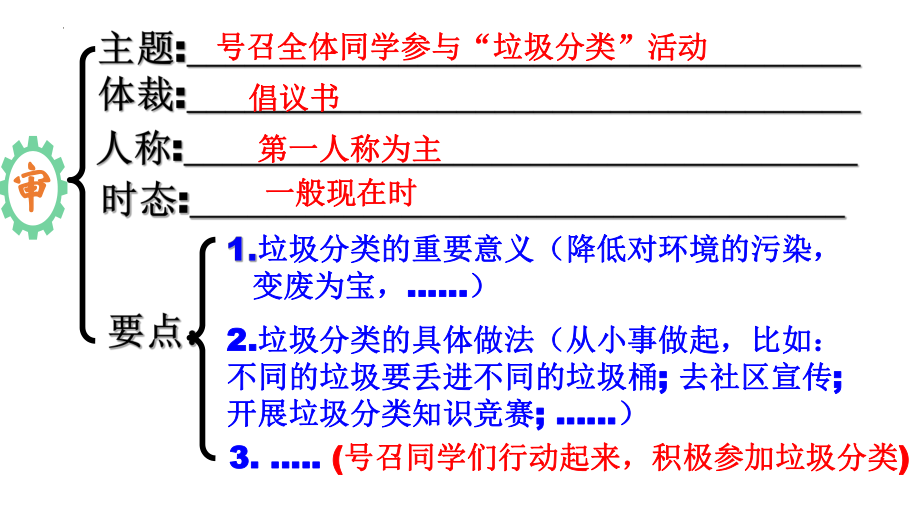 2022年中考英语专题复习—话题作文（垃圾分类及文明貌）ppt课件.pptx_第3页