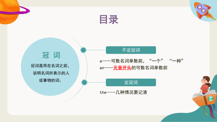 2022年重庆中考英语复习重点语法-冠词ppt课件.pptx_第2页