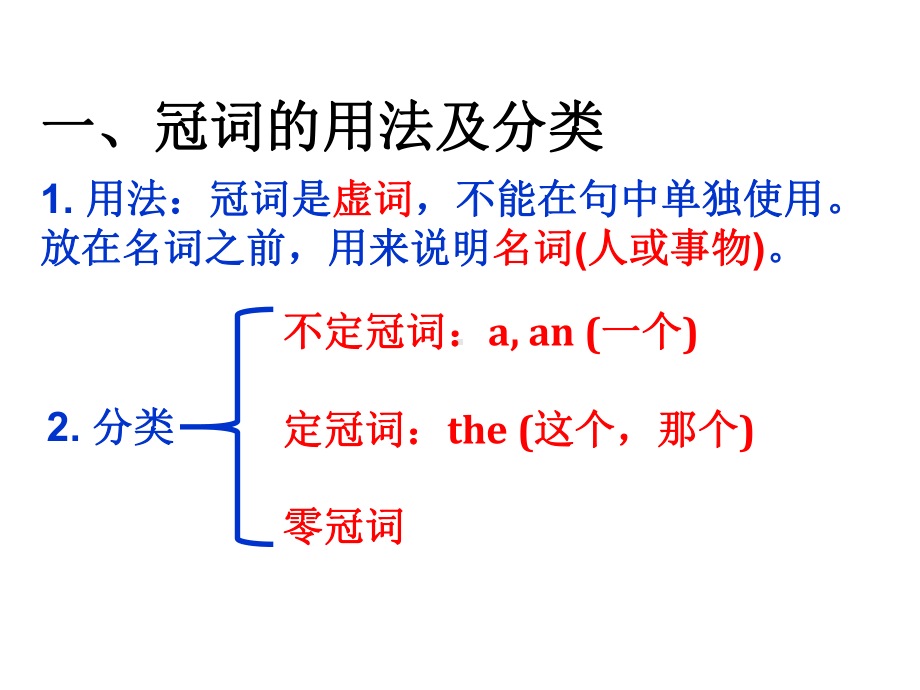 2022年中考英语语法专题 冠词ppt课件.pptx_第3页