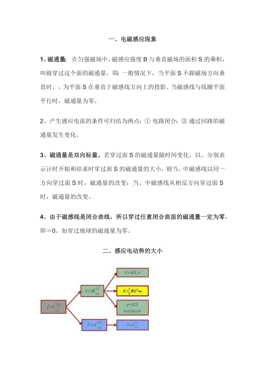 高中电磁感应现象及动生电动势、感生电动势解析.docx_第1页