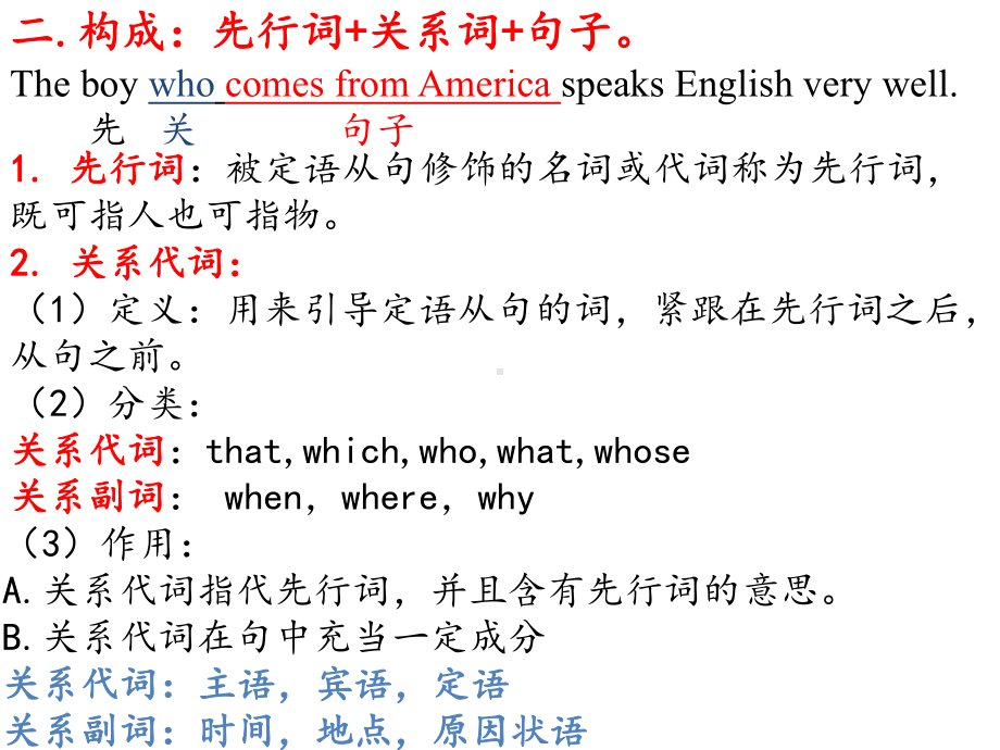 2022年中考英语复习ppt课件：定语从句(002).pptx_第3页