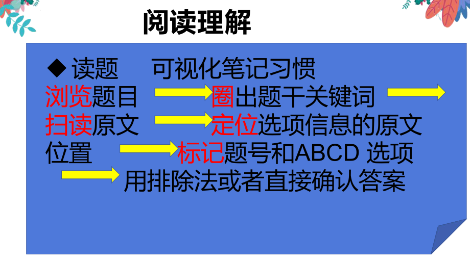 2021深圳中考备考小妙招ppt课件 提分加油站.pptx_第3页