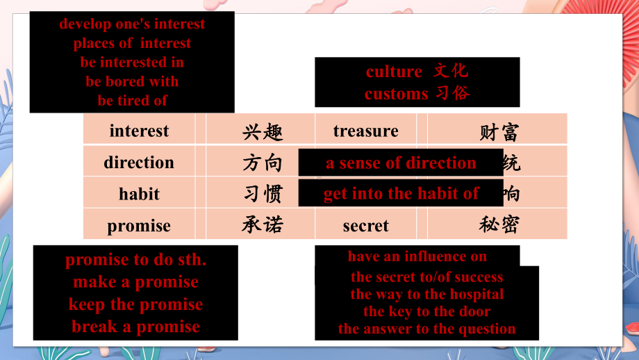 2022年中考英语二轮复习Lesson 1词汇—名词ppt课件.pptx_第3页