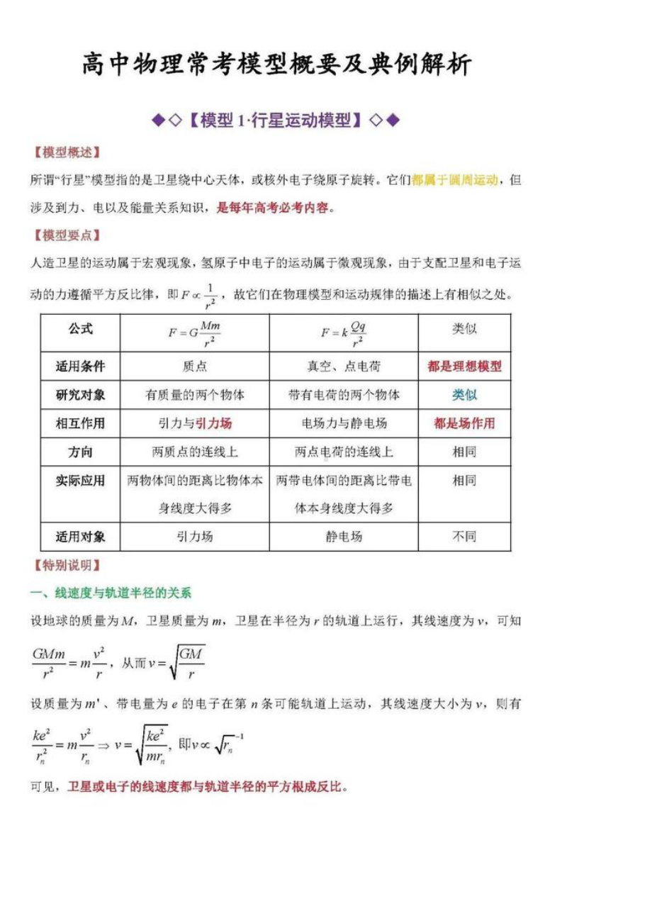 高中物理解题模型整理.docx_第1页