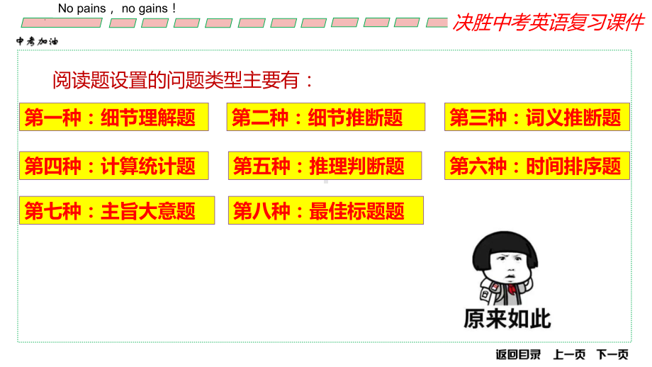 2023年中考英语阅读理解解题对策ppt课件.pptx_第3页