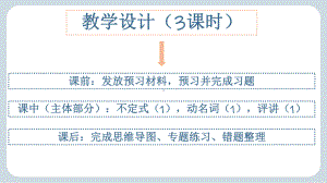 2022年中考语法复习—非谓语动词ppt课件.pptx