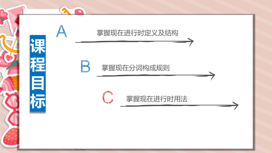 2022年中考语法之现在进行时ppt课件.ppt_第3页