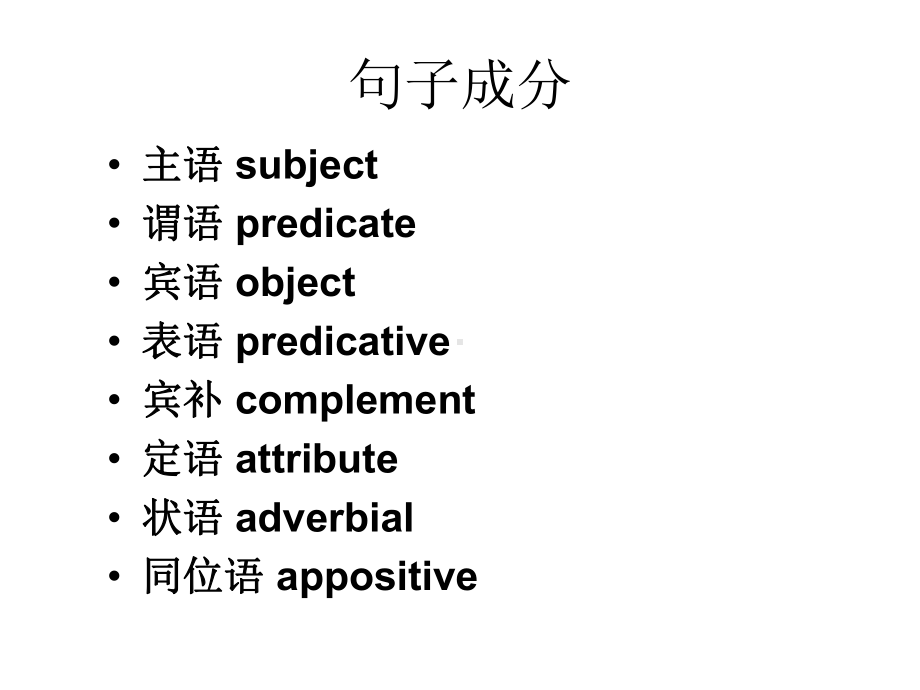 2021年牛津译林版中考英语语法ppt课件— 句子成分和基本句型.ppt_第2页