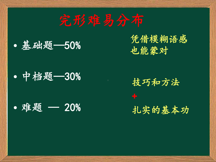 2022年英语中考专项 完形填空ppt课件.pptx_第2页