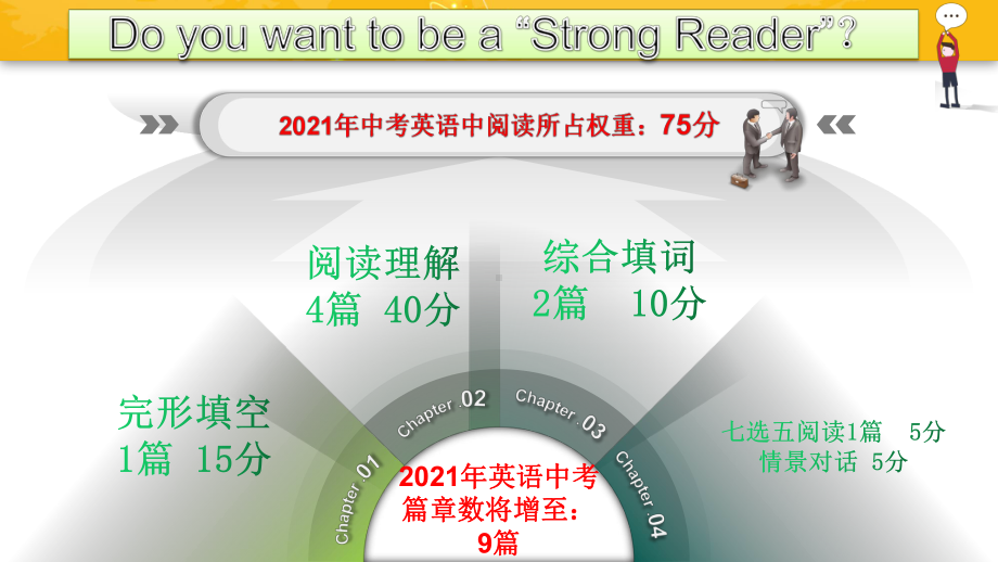 2022年中考英语阅读理解专题课ppt课件.pptx_第3页