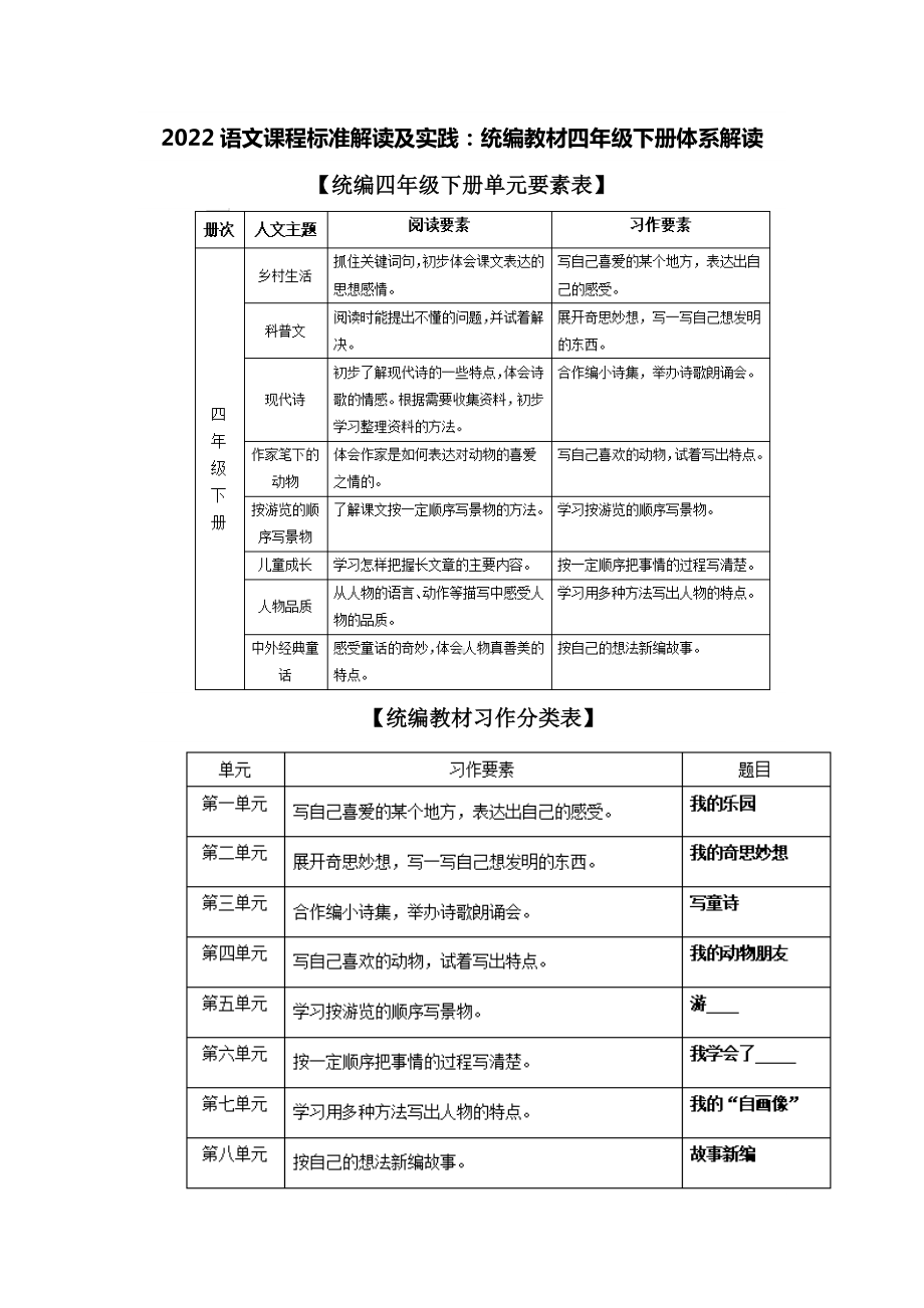 2022语文课程标准解读及实践：统编教材四年级下册体系解读.docx_第1页